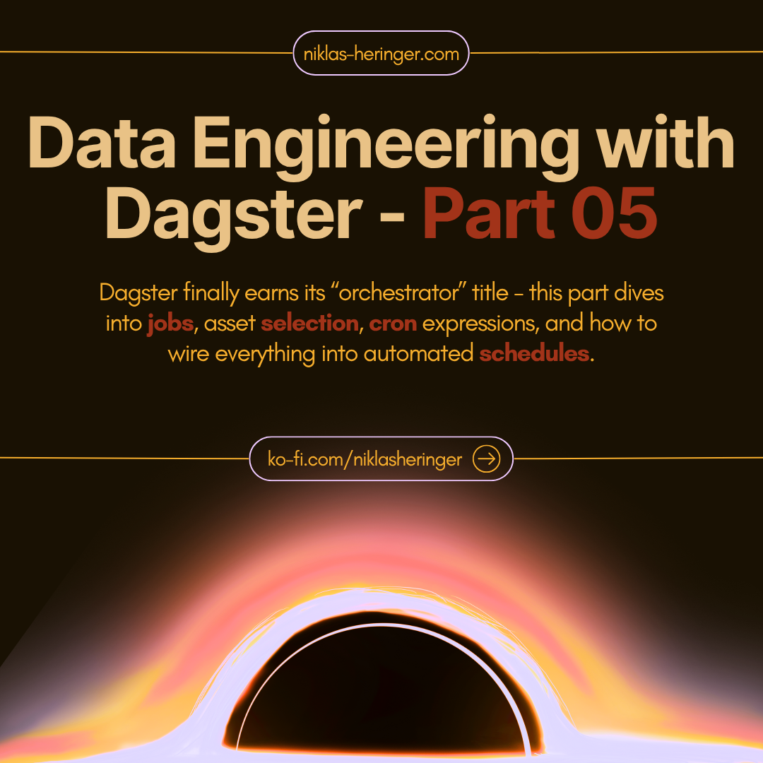 Data Engineering With Dagster Part Five – Automating With Schedules