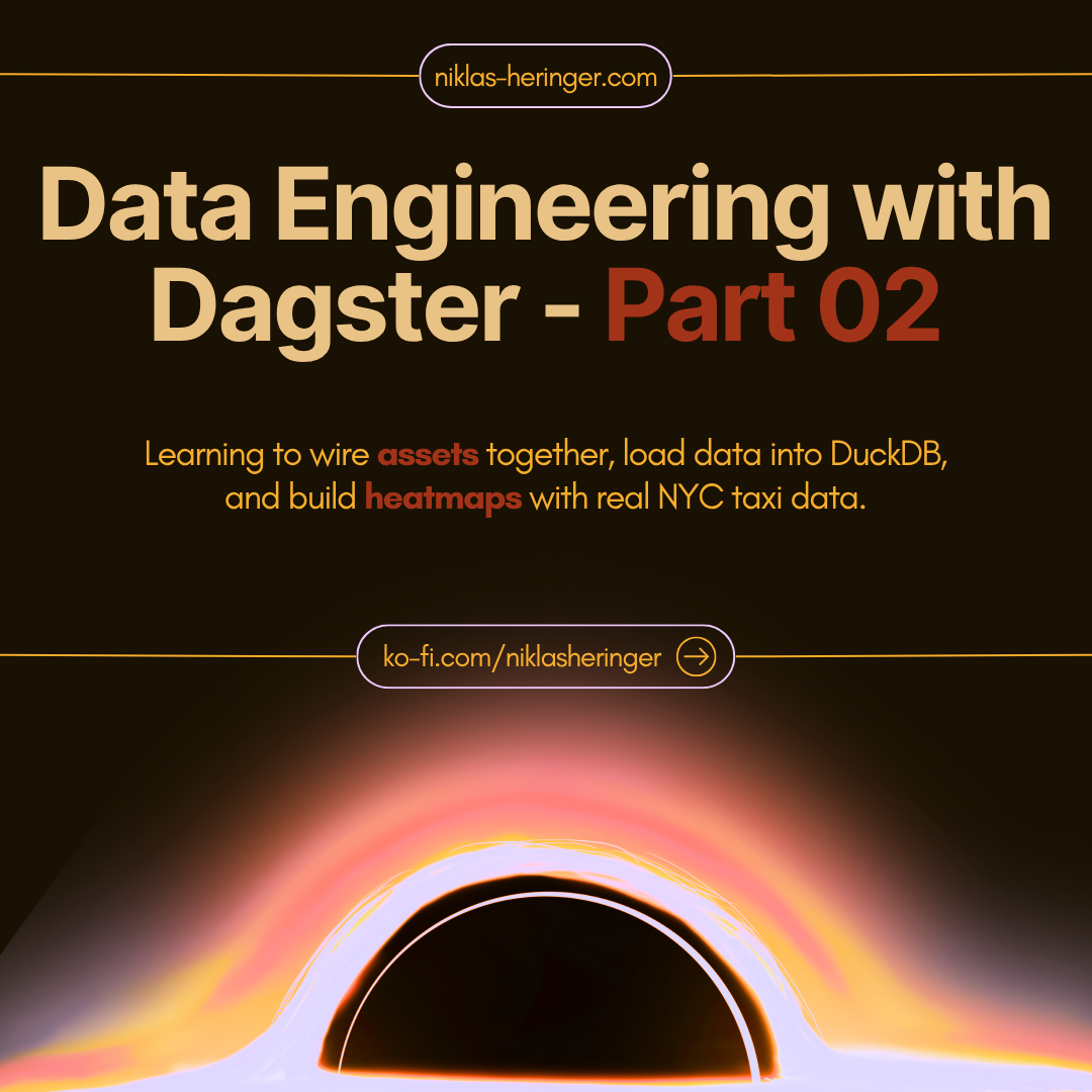 Data Engineering With Dagster - Part Two: Dependencies, DuckDB, and Geo Heatmaps