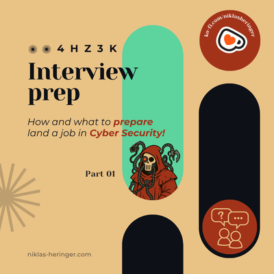 Interview Prep Series: Part One – Core Concepts & Confidence